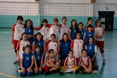 Under 12 - Fossacesia (andata)