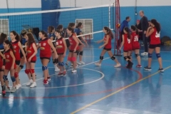 Under 13 - Pescara