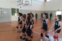 Under 13 Bucchianico