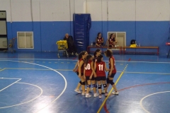 Under 14 - Lanciano Ritorno